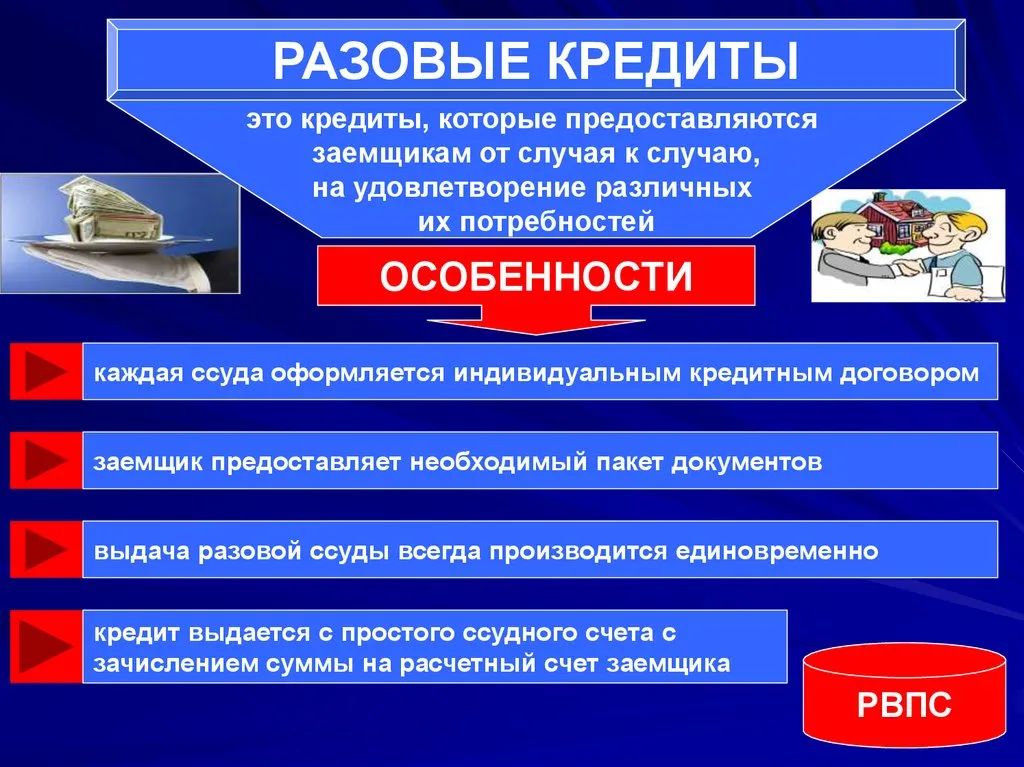 Что потребуется для удалённой подачи заявки